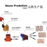 郑州振平鑫龙机械制造销售部_全国选矿厂、食品厂、化工厂_中国易发网