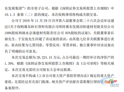 冀东水泥斥资超2亿元收购两家石料企业，强化产业链协同